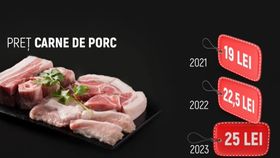 Oasele, din ce în ce mai căutate de români! Mulți oameni nici nu se mai gândesc la carnea de porc: „S-au scumpit maxim, dar trebuie să mâncăm”